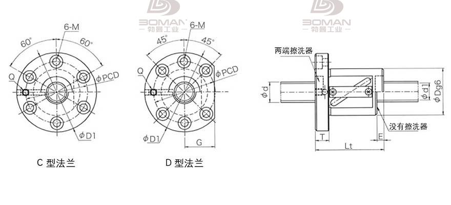 KURODA GR5012FS-DALR 黑田精工丝杆规格说明