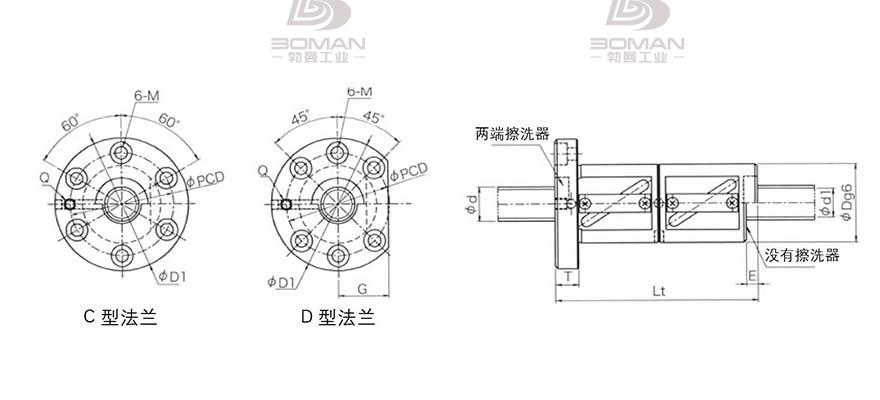 KURODA GR3612DD-DAPR 黑田精工丝杆规格说明