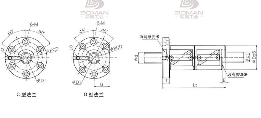 KURODA GR8020FD-CAPR 日本黑田丝杆是什么材料