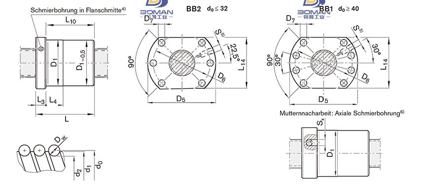 REXROTH R1502 台湾tsk滚珠丝杠